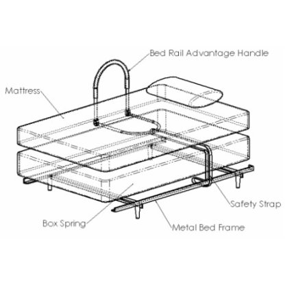 BED RAIL